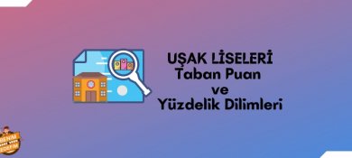 Uşak Lise Taban Puanları, Uşak Lise Yüzdelik Dilimleri