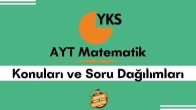 AYT Matematik Konuları ve AYT Matematik Soru Dağılımı